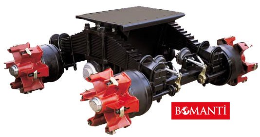 semi trailer bogie axle made in turkey Turkish semi-trailer Bogie axle made in Turkey. Mechanical leaf spring suspension axle