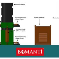 jack up barge hydraulic cylinder turkey